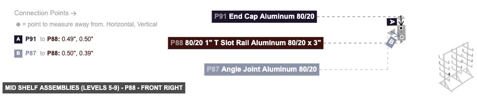 Mid Shelf Assemblies (Levels 5-9) - Part 80/20 1