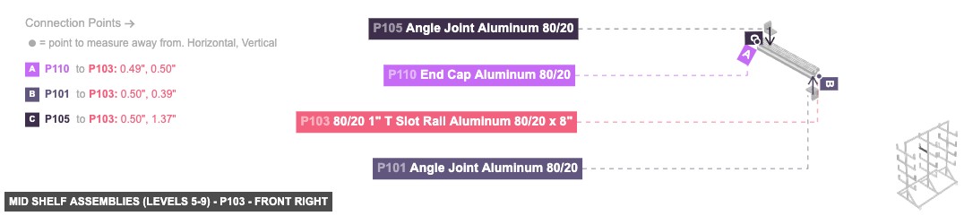 Mid Shelf Assemblies (Levels 5-9) - Part 80/20 1