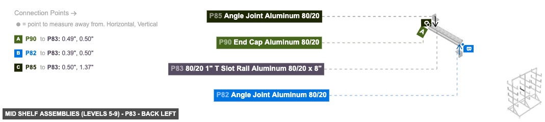 Mid Shelf Assemblies (Levels 5-9) - Part 80/20 1