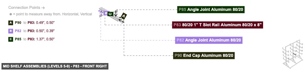 Mid Shelf Assemblies (Levels 5-9) - Part 80/20 1