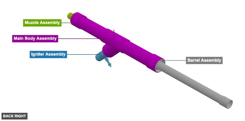 Potato Gun - Overview back_right