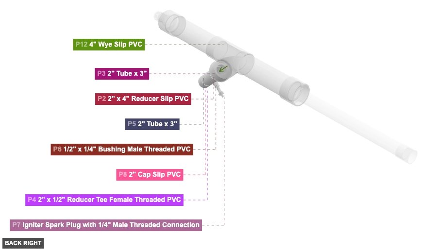 Assembly of Igniter Assembly - back_right