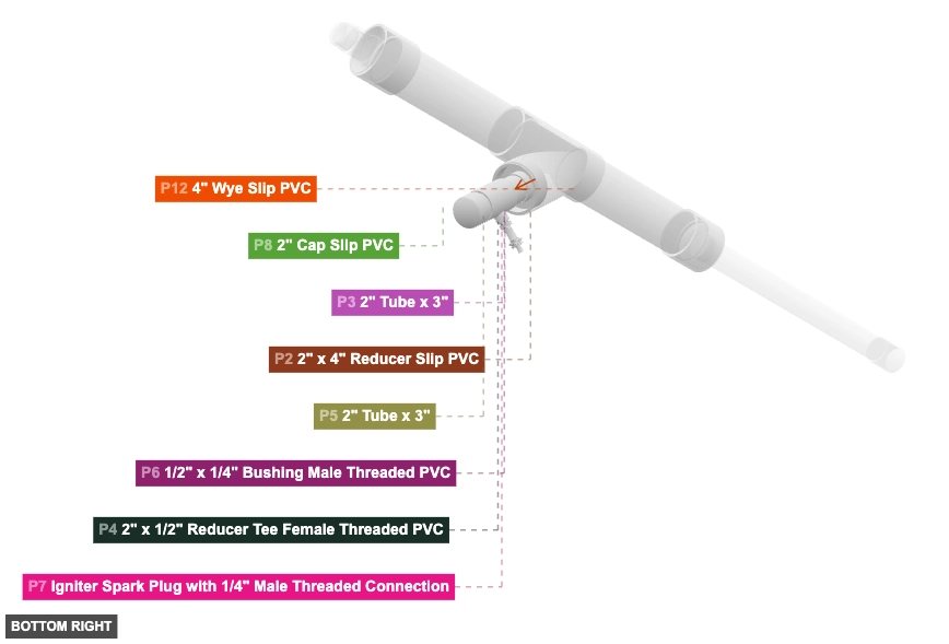 Assembly of Igniter Assembly - bottom_right