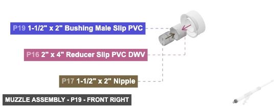 Muzzle Assembly - Part 1-1/2