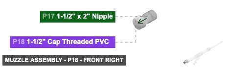 Muzzle Assembly - Part 1-1/2