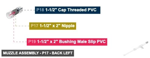 Muzzle Assembly - Part 1-1/2