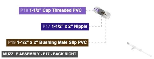 Muzzle Assembly - Part 1-1/2