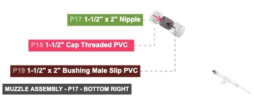Muzzle Assembly - Part 1-1/2