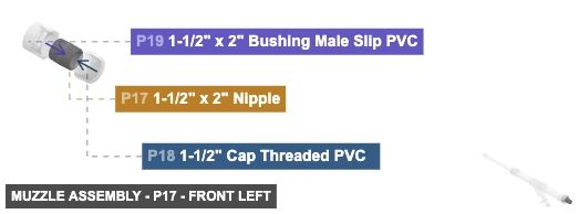 Muzzle Assembly - Part 1-1/2