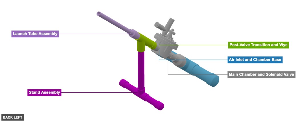 Air Rocket Launcher - Overview back_left