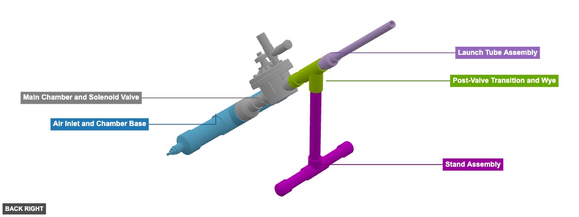 Air Rocket Launcher - Overview back_right