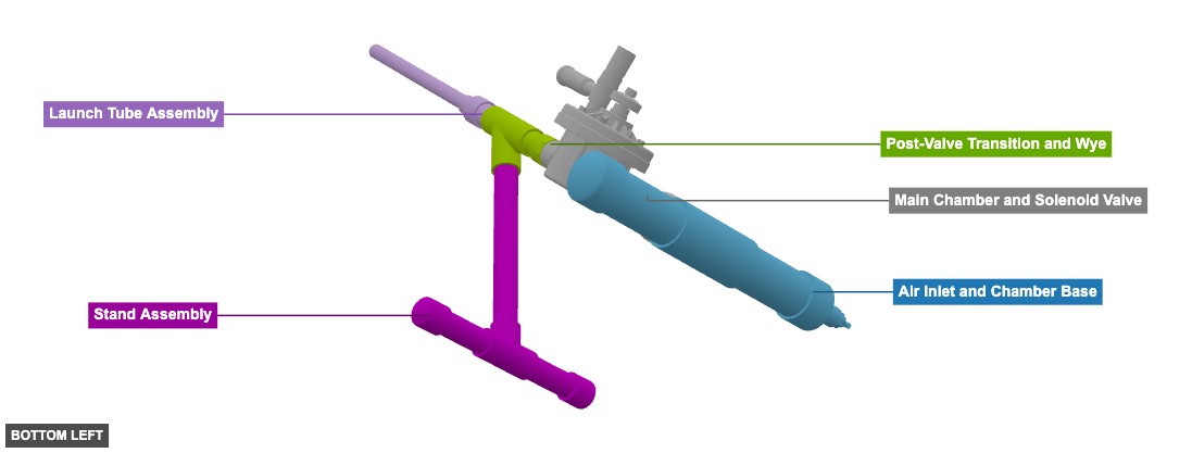 Air Rocket Launcher - Overview bottom_left
