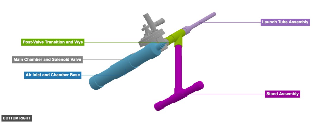 Air Rocket Launcher - Overview bottom_right