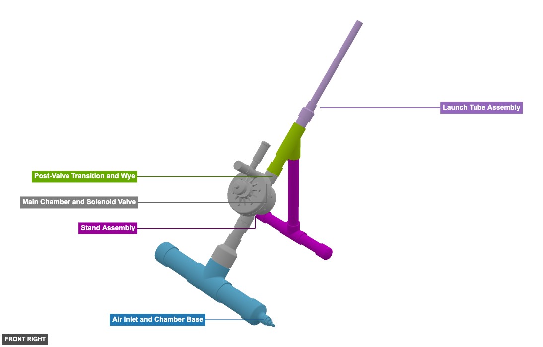Air Rocket Launcher - Overview front_right