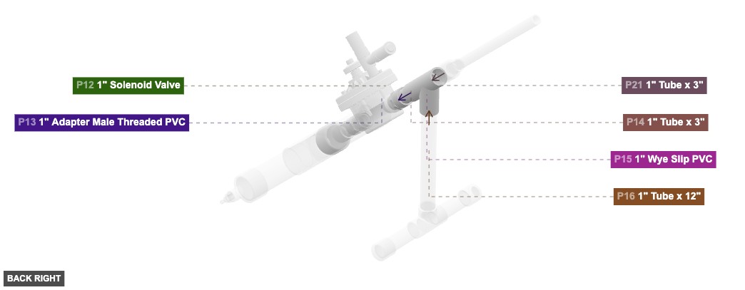 Assembly of Post-Valve Transition and Wye - back_right