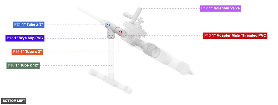Assembly of Post-Valve Transition and Wye - bottom_left