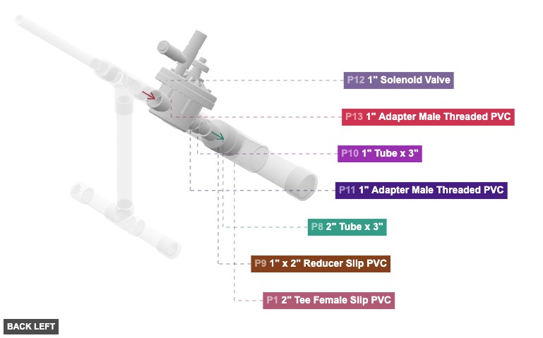 Assembly of Main Chamber and Solenoid Valve - back_left