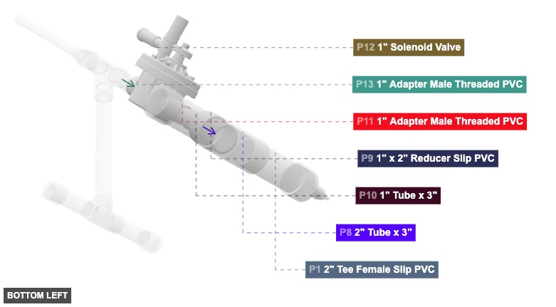 Assembly of Main Chamber and Solenoid Valve - bottom_left