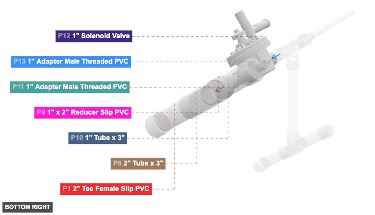 Assembly of Main Chamber and Solenoid Valve - bottom_right