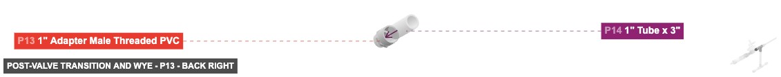 Post-Valve Transition and Wye - Part 1
