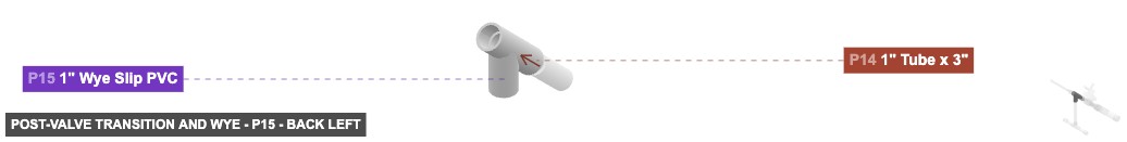 Post-Valve Transition and Wye - Part 1
