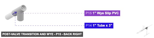 Post-Valve Transition and Wye - Part 1