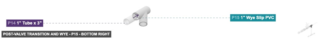 Post-Valve Transition and Wye - Part 1