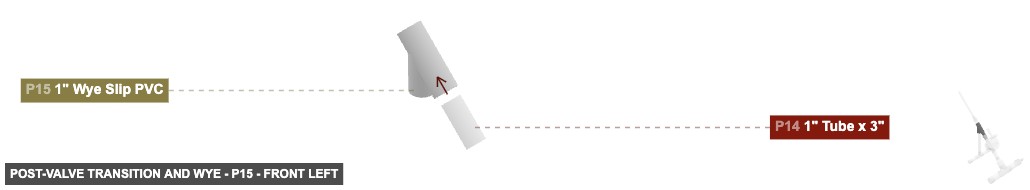 Post-Valve Transition and Wye - Part 1