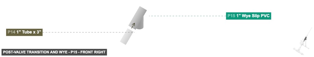 Post-Valve Transition and Wye - Part 1