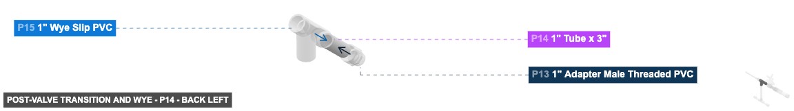 Post-Valve Transition and Wye - Part 1