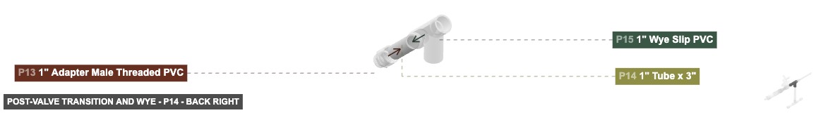 Post-Valve Transition and Wye - Part 1