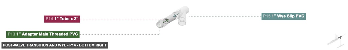 Post-Valve Transition and Wye - Part 1