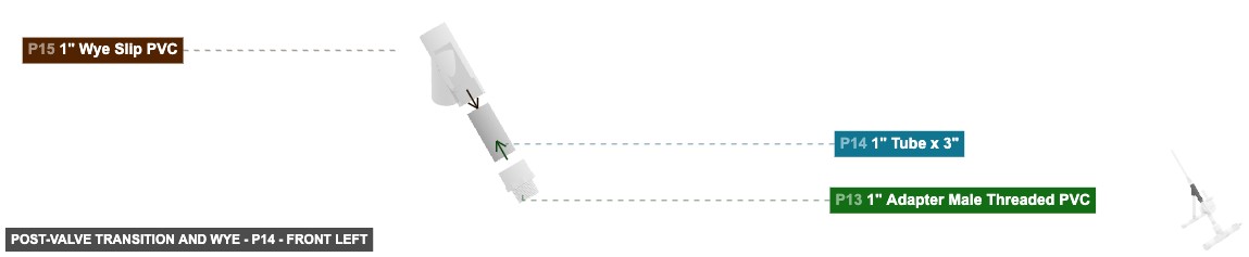 Post-Valve Transition and Wye - Part 1
