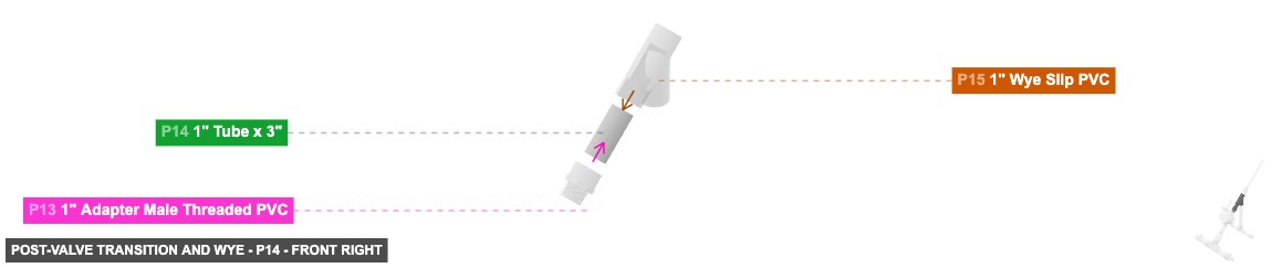 Post-Valve Transition and Wye - Part 1