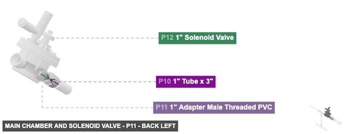 Main Chamber and Solenoid Valve - Part 1