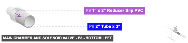 Main Chamber and Solenoid Valve - Part 2