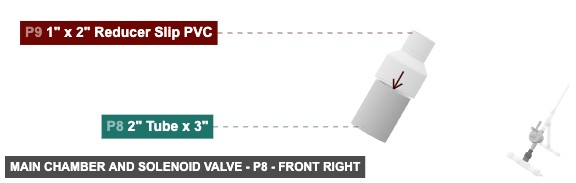 Main Chamber and Solenoid Valve - Part 2