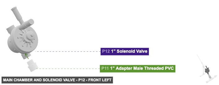 Main Chamber and Solenoid Valve - Part 1