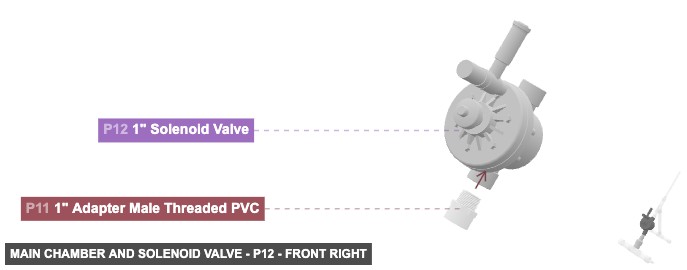 Main Chamber and Solenoid Valve - Part 1