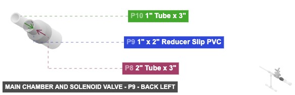 Main Chamber and Solenoid Valve - Part 1