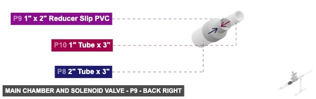 Main Chamber and Solenoid Valve - Part 1