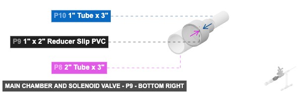 Main Chamber and Solenoid Valve - Part 1