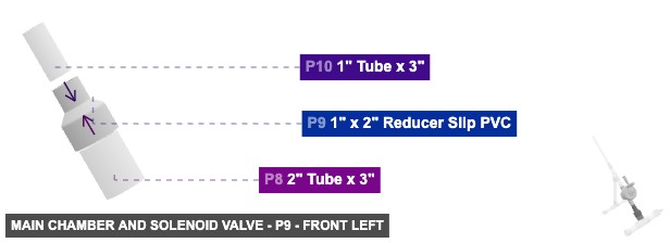 Main Chamber and Solenoid Valve - Part 1