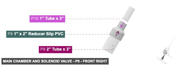 Main Chamber and Solenoid Valve - Part 1