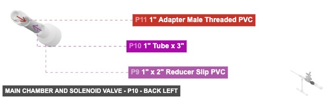 Main Chamber and Solenoid Valve - Part 1
