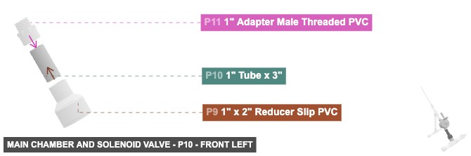 Main Chamber and Solenoid Valve - Part 1