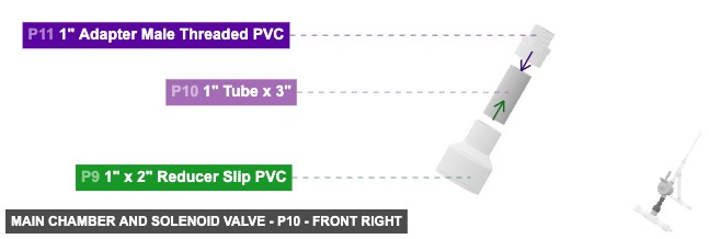 Main Chamber and Solenoid Valve - Part 1