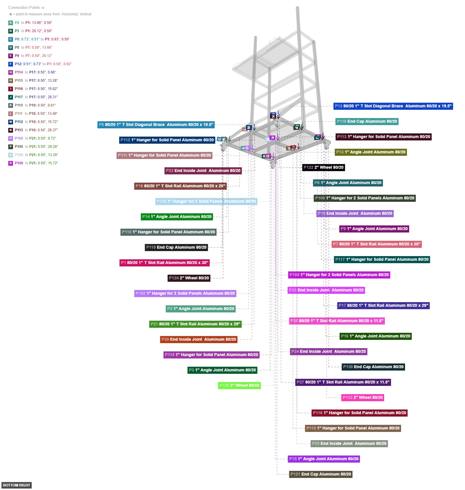 Assembly of Base Frame and Wheels - bottom_right