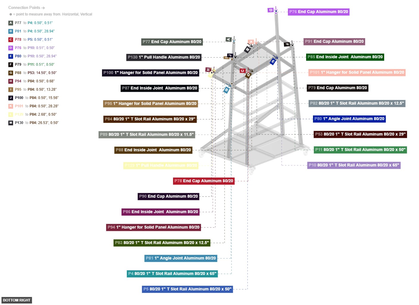 Assembly of Top Frame and End Caps - bottom_right