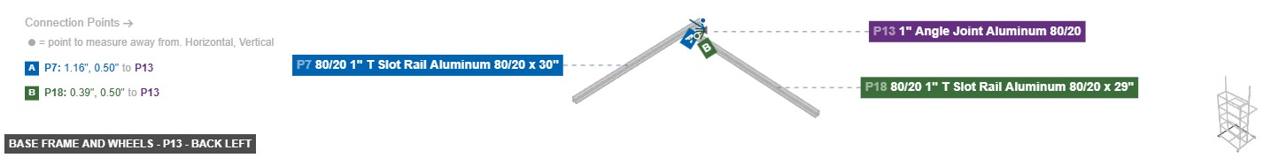 Base Frame and Wheels - Part 1